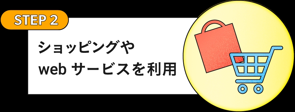 STEP2：提携先のショッピングやWEBサービスをPointChips経由で利用