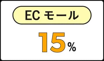 中古車買取で10,000円還元